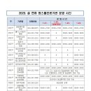 아이튼튼연합소아청소년과의원 이미지