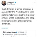 백악관주유소 이미지