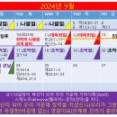 하늘에 계신 신랑과 땅에 있는 신부의 미래의 집. 이미지