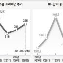 가산공조 이미지