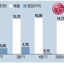 삼성인력;삼성공인중개사 이미지