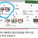 살롱드소미 이미지