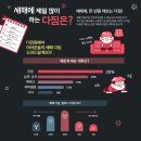 다인복싱&크로스핏 이미지
