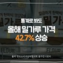 요즘 붕어빵 이미지