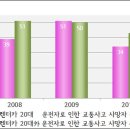 도산카월드 이미지