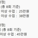 수학세상수학전문학원