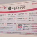 서울진우동덮밥