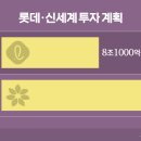 월계마트 이미지