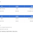 시흥가온태권도장