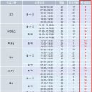 운정다목적체육관 이미지