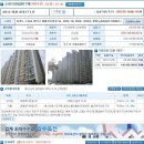 대평로51번길 이미지