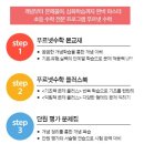 푸르넷수학교습소 - 부산진구 당감서로80번길 19 | 푸르넷수학교습소