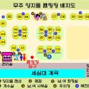무주양지뜰캠핑장 이미지