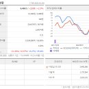 리파인 티스토리