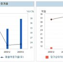 에이치비메디 이미지