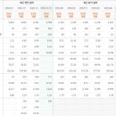 한창산업 이미지