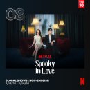 넷플 글로벌 TOP10 SHOWS OVERVIEW (1주차) 이미지