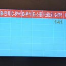 추가푸드 이미지