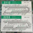 장평초 놀이터 | (내집마련 임장1) 동대문구 장안 래미안 아파트 / 장안 힐스테이트 아파트 임장 후기