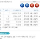 연화네마트