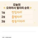 화불닭 | 뒤늦은 연말..