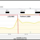 리드애드 이미지