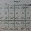 혜인한방병원 이미지