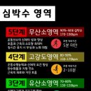 러너스하이 피트니스 신림 이미지