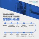 수지어린이치과의원 이미지