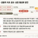 리츠부동산공인중개사사무소 이미지