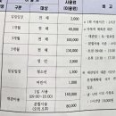 서구국민체육센터 헬스장 이미지