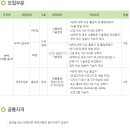 풍림무역