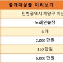 리치노래연습장 이미지