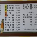 [2016/03/22]원산지...!!! 이미지