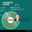 태광1 이미지
