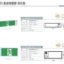 네오정보통신 네이버블로그