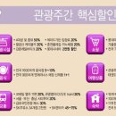 관광주유소 이미지