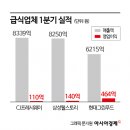 대박구내식당