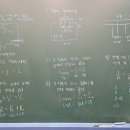 코스모과학 이미지