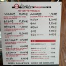 스바라시라멘 네이버블로그