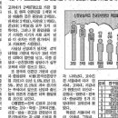 신문방송학과 출신 언론인 배출 대학순위 이미지