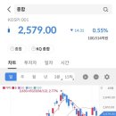 에이치엔에스 이미지
