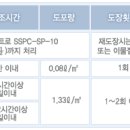 철골내화페인트 이미지