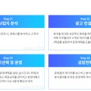 우주광고사 이미지