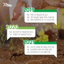 농업회사법인 투엠바이오(주) 이미지