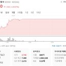 알오컨설팅 이미지