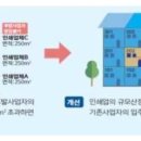 제1산정이용원 네이버블로그