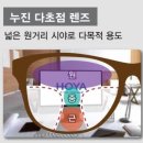 안경맞춤 이미지