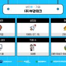 (주)부강테크 이미지