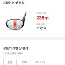 동원스크린골프존 이미지